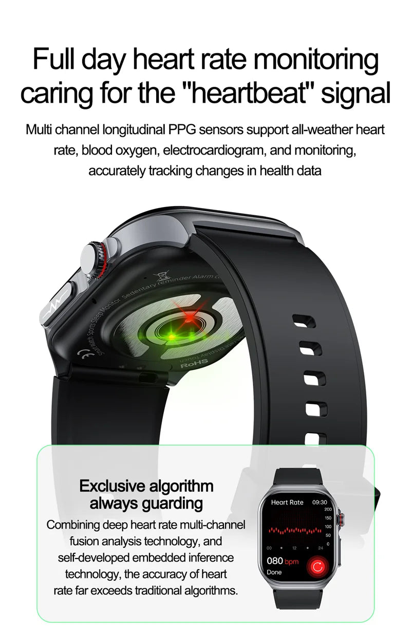 Amoled Smart Watch ET585 Men ECG Blood Compositoin Health Monitoring Bluetooth Call Women Sports Fitness Tracker Smartwatch