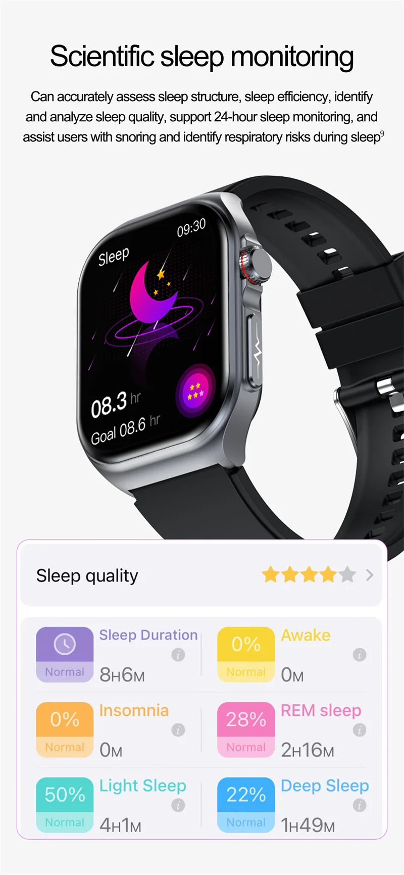 Amoled Smart Watch ET585 Men ECG Blood Compositoin Health Monitoring Bluetooth Call Women Sports Fitness Tracker Smartwatch