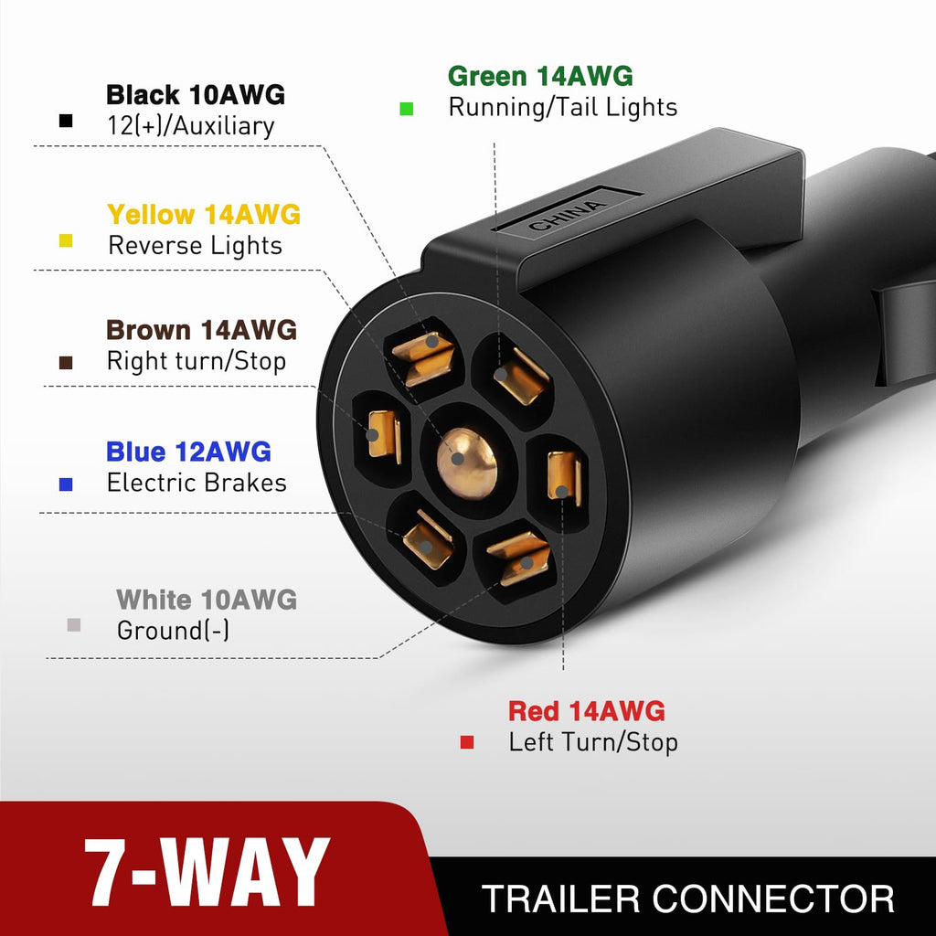 12Feet 7Way Heavy Duty 7 Pin Plug Inline Trailer Cord for Truck Camper Blade Molded RV Cable Wire Weatherproof & Corrosion Resistant-12Ft, 2 Years Warranty